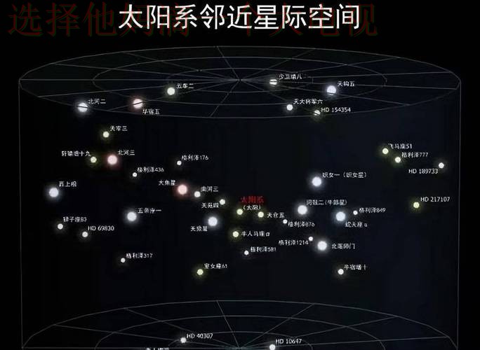 星空官方链接入口在哪里？
