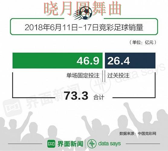 世界杯投注注册为什么越来越多人关注一文看懂 世界杯投注注册为什么越来越多人关注一文看懂