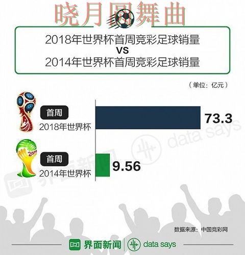 世界杯投注注册为什么越来越多人关注一文看懂 世界杯投注注册为什么越来越多人关注一文看懂