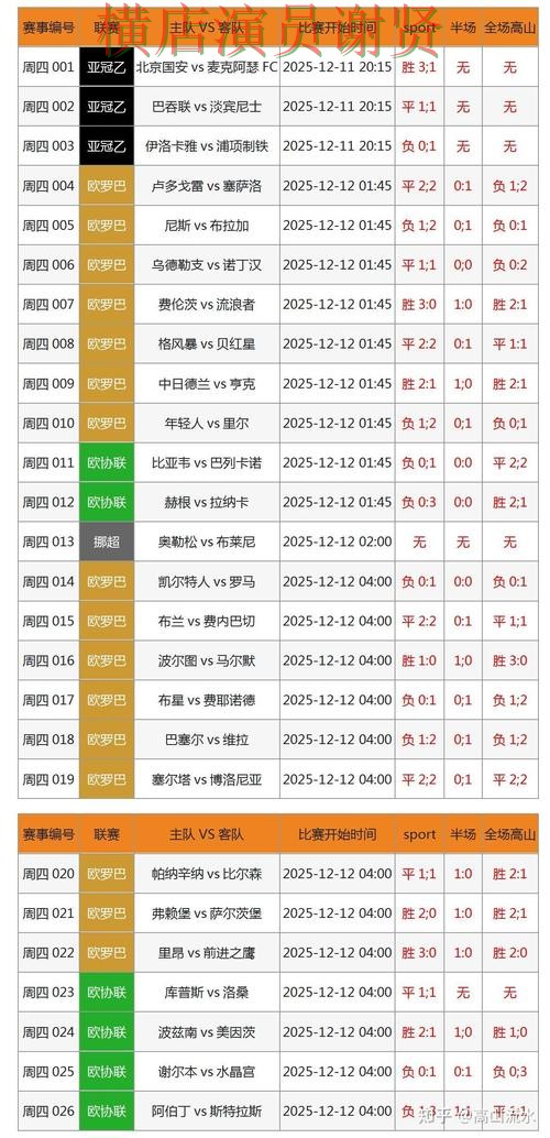 世界杯官方信息期间热门世界杯投注入口汇总与数据分析分析 世界杯官方信息期间热门世界杯投注入口汇总与数据分析分析