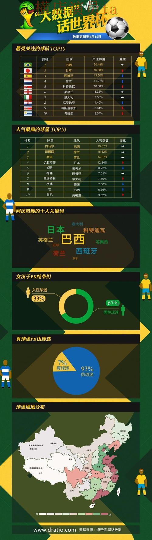 世界杯投注平台合集深度评测合集:覆盖数据分析与入口方式 - 世界杯赛事中心 世界杯投注平台合集深度评测合集:覆盖数据分析与入口方式 - 世界杯赛事中心
