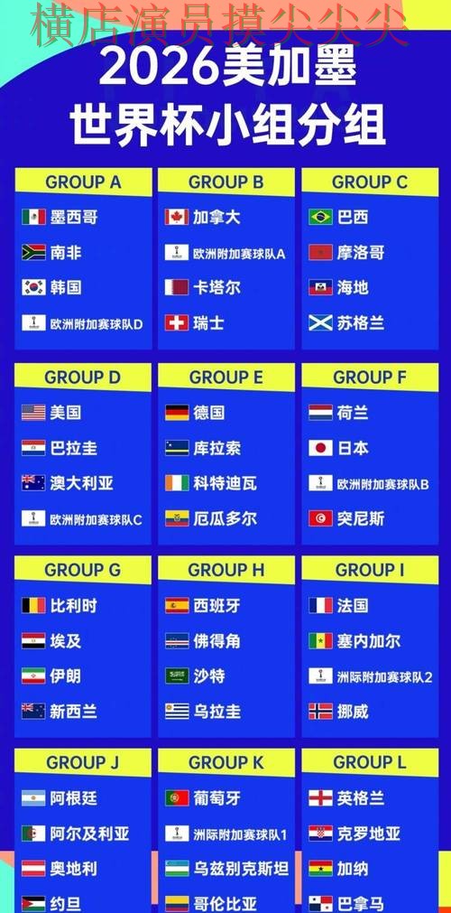 2026世界杯背景下的世界杯投注平台推荐实战拆解与数据分析直播解析 2026世界杯背景下的世界杯投注平台推荐实战拆解与数据分析直播解析