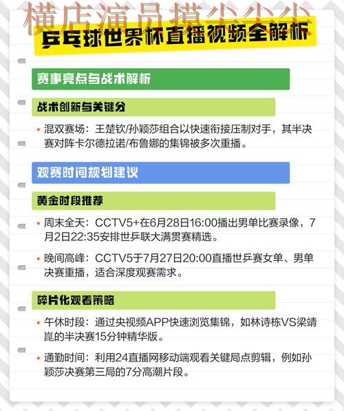 世界杯直播期间热门世界杯竞猜入口解析与直播入口分析 世界杯直播期间热门世界杯竞猜入口解析与直播入口分析